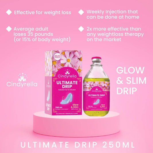 Cindyrella Ultimate Drip 250 – Glow and Slim from Within